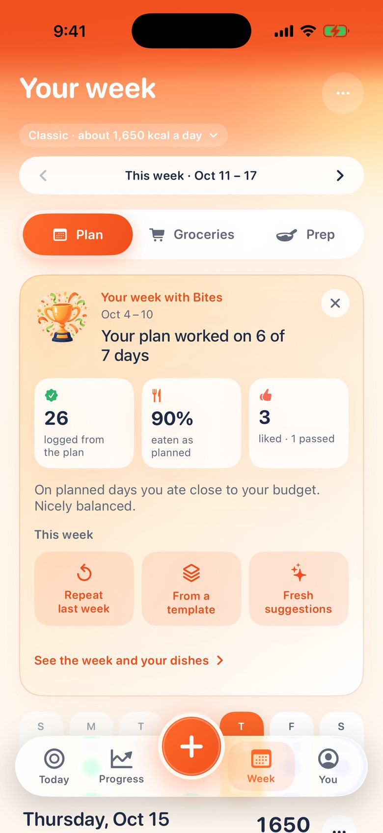 The Sunday review in Bites: the plan worked on 6 of 7 days, with buttons to repeat last week, start from a template or get fresh suggestions.